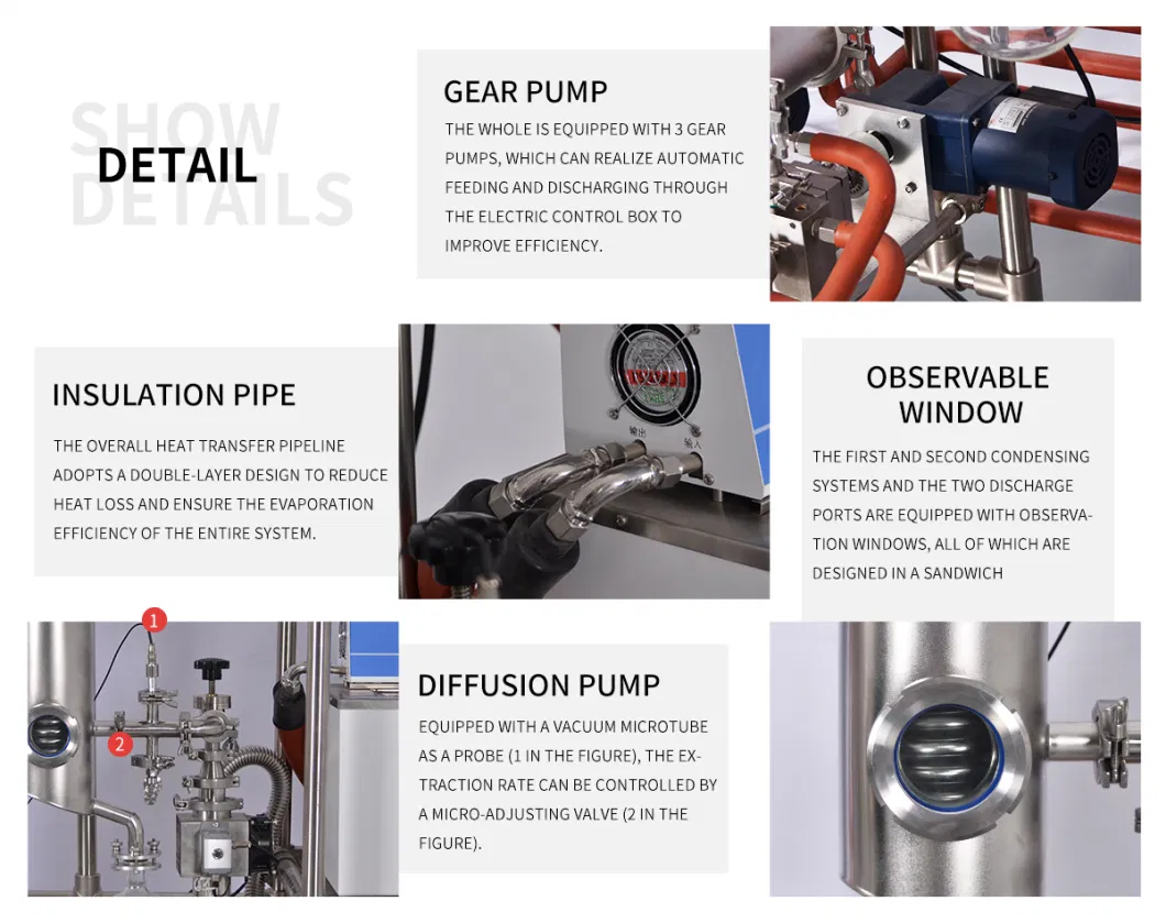 Thin Film Evaporation System Wiped Film Molecular Distillation Evaporator